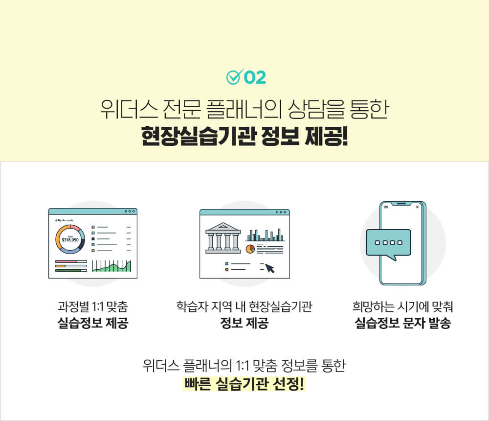 02. 위더스 전문 플래너의 상담을 통한 현장실습기관 정보 제공!