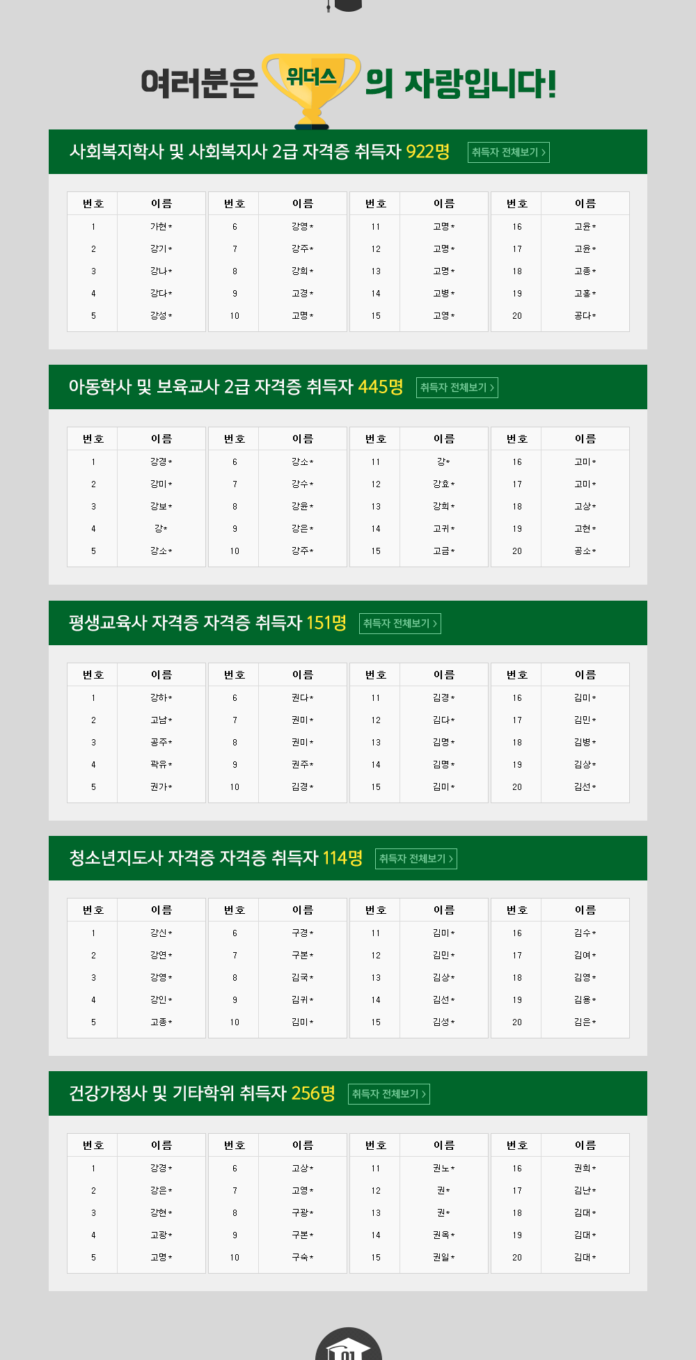 여러분은 위더스의 자랑입니다.