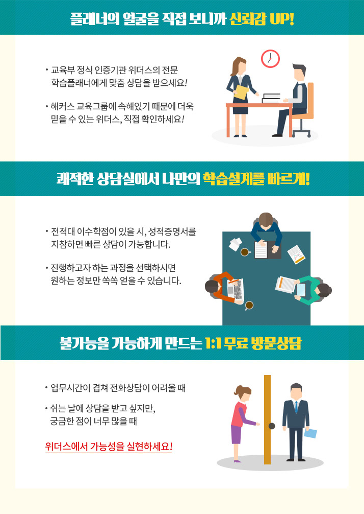 위더스 1:1 방문상담