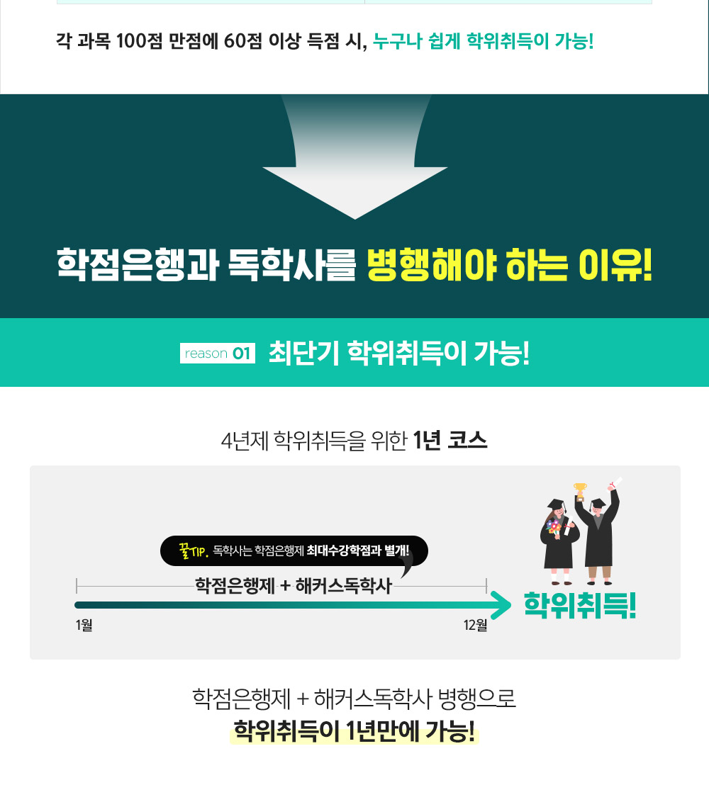 학점은행과 독학사를 병행해야 하는 이유