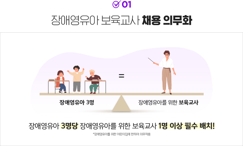 장애영유아 보육교사 채용의무