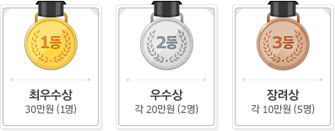 최우수상 30만원(1명), 우수상 각 20만원(2명), 장려상 각 10만원(5명)