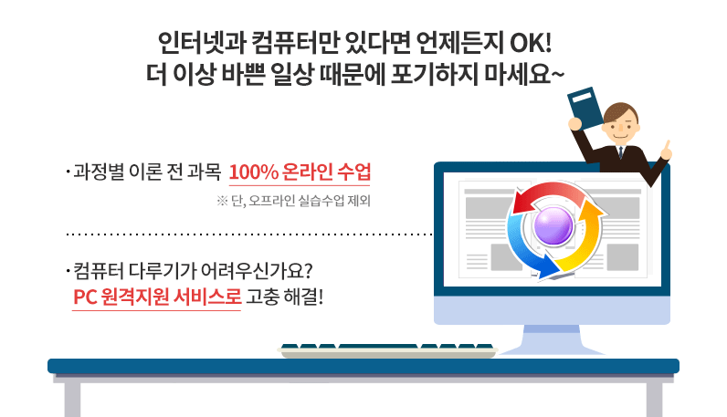 인터넷과 컴퓨터만 있다면 언제든지 OK! 더 이상 바쁜 일상 때문에 포기하지 마세요~ 과정별 이론 전 과목 100% 온라인 수업(※단, 오프라인 실습수업 제외), 컴퓨터 다루기가 어려우신가요? PC원격지원 서비스로 고충해결!