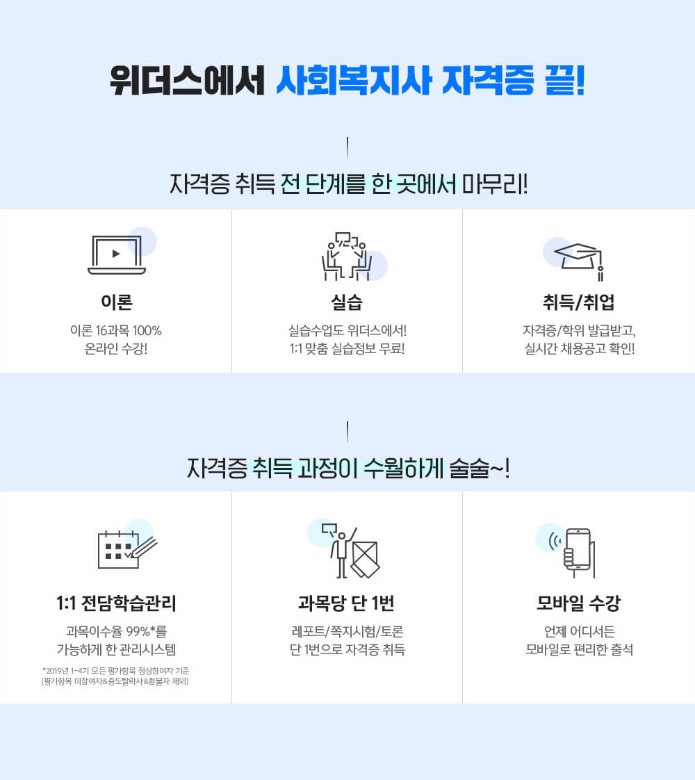 위더스에서 사회복지사 자격증 끝