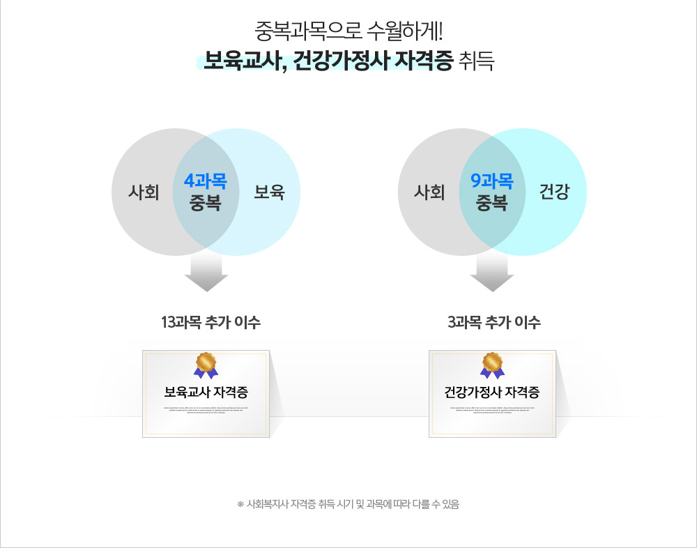 수월한 자격증 추가 취득